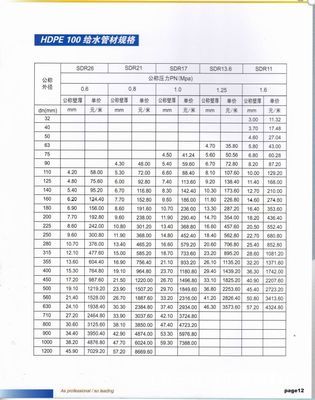 江都市佳恒工藝塑料廠 專業PE管材廠家直銷，品質與價值的雙重保障