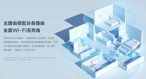 共享閑置帶寬，掘金新風(fēng)口？國內(nèi)首款Wi-Fi 6路由器來襲